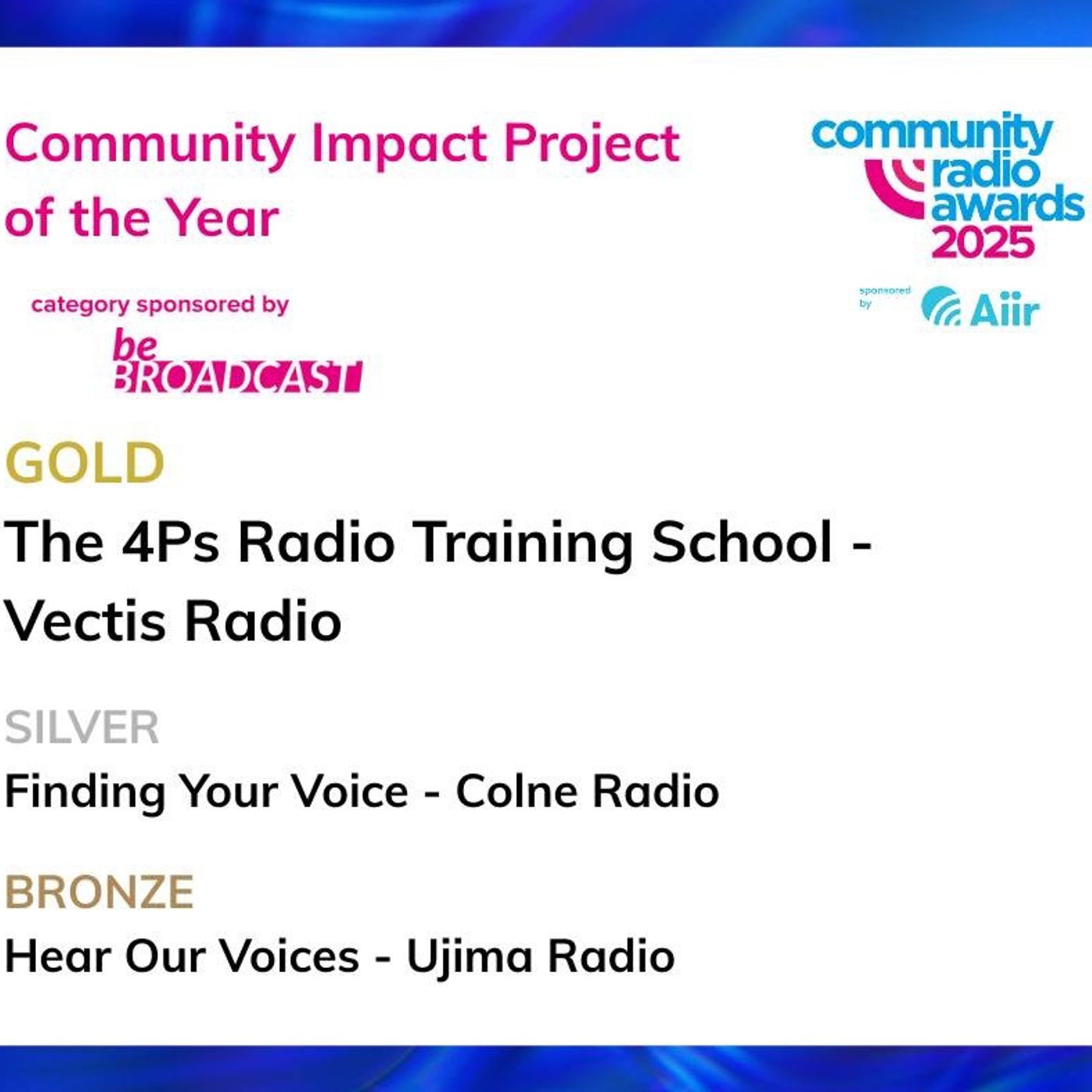 CRAs 2025 - Community Impact