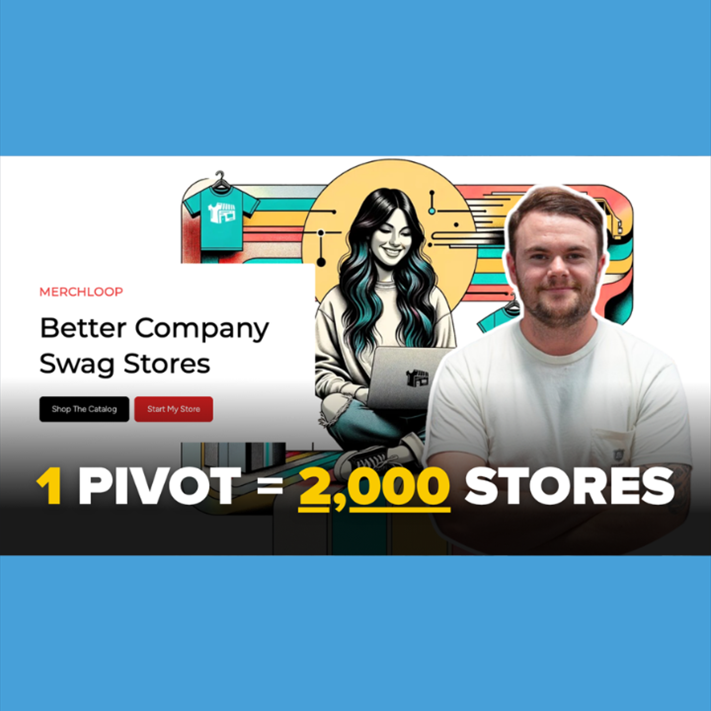 From Contract Printing to 2,000 Online Stores: Kevin Oakley’s MerchLoop Pivot Story Episode cover