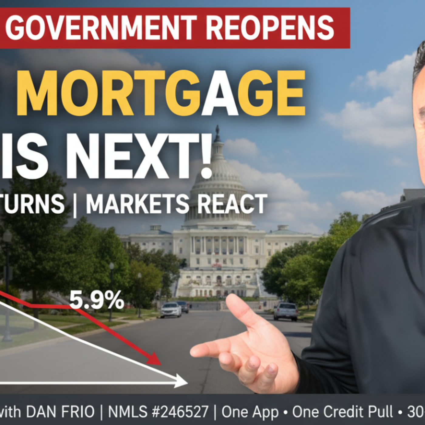 Government Shutdown ENDS - What's NEXT for Mortgage Rates NOW?