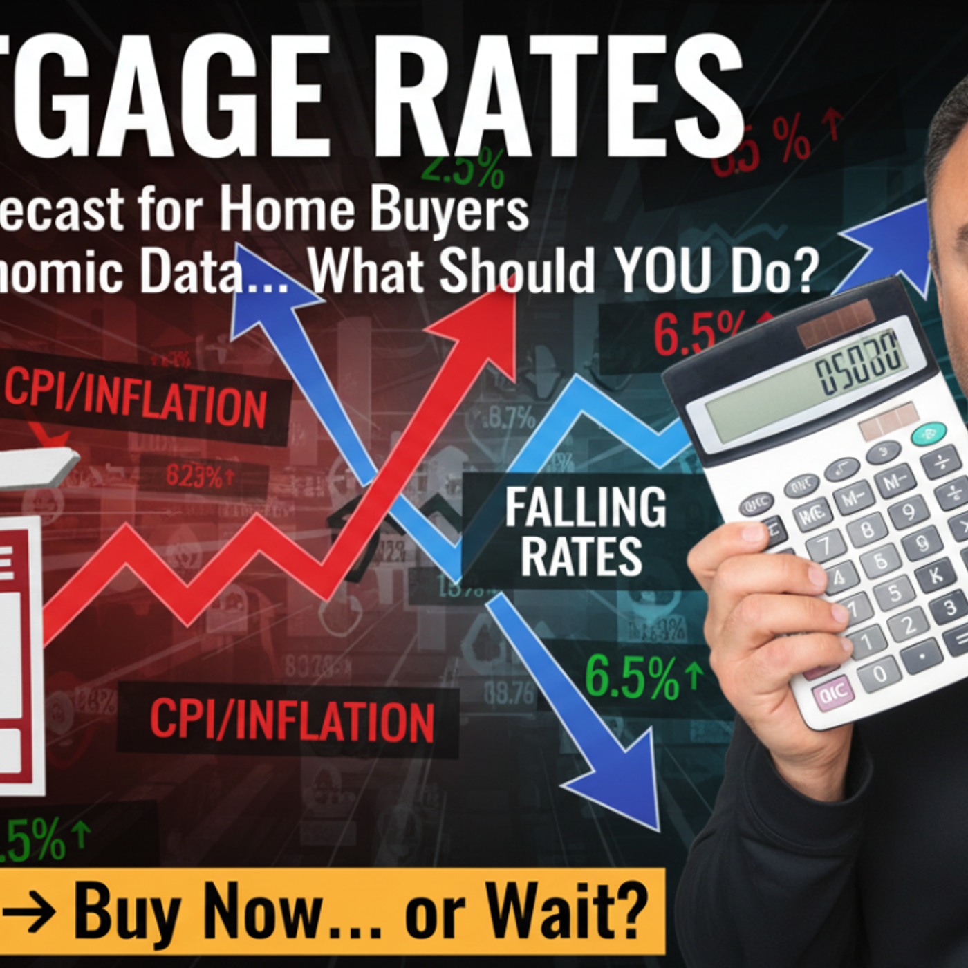 December Mortgage Rate Forecast: The Fed’s BIGGEST Week of 2025 Starts NOW