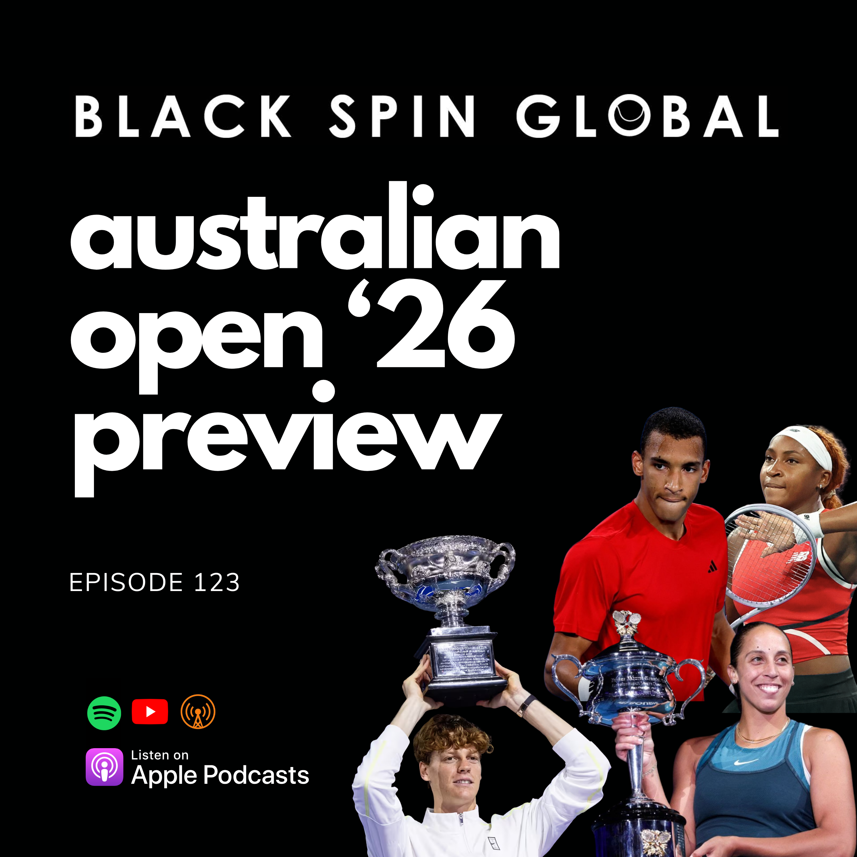 Australian Open 2026 Preview: draws, blockbuster first rounds and predictions