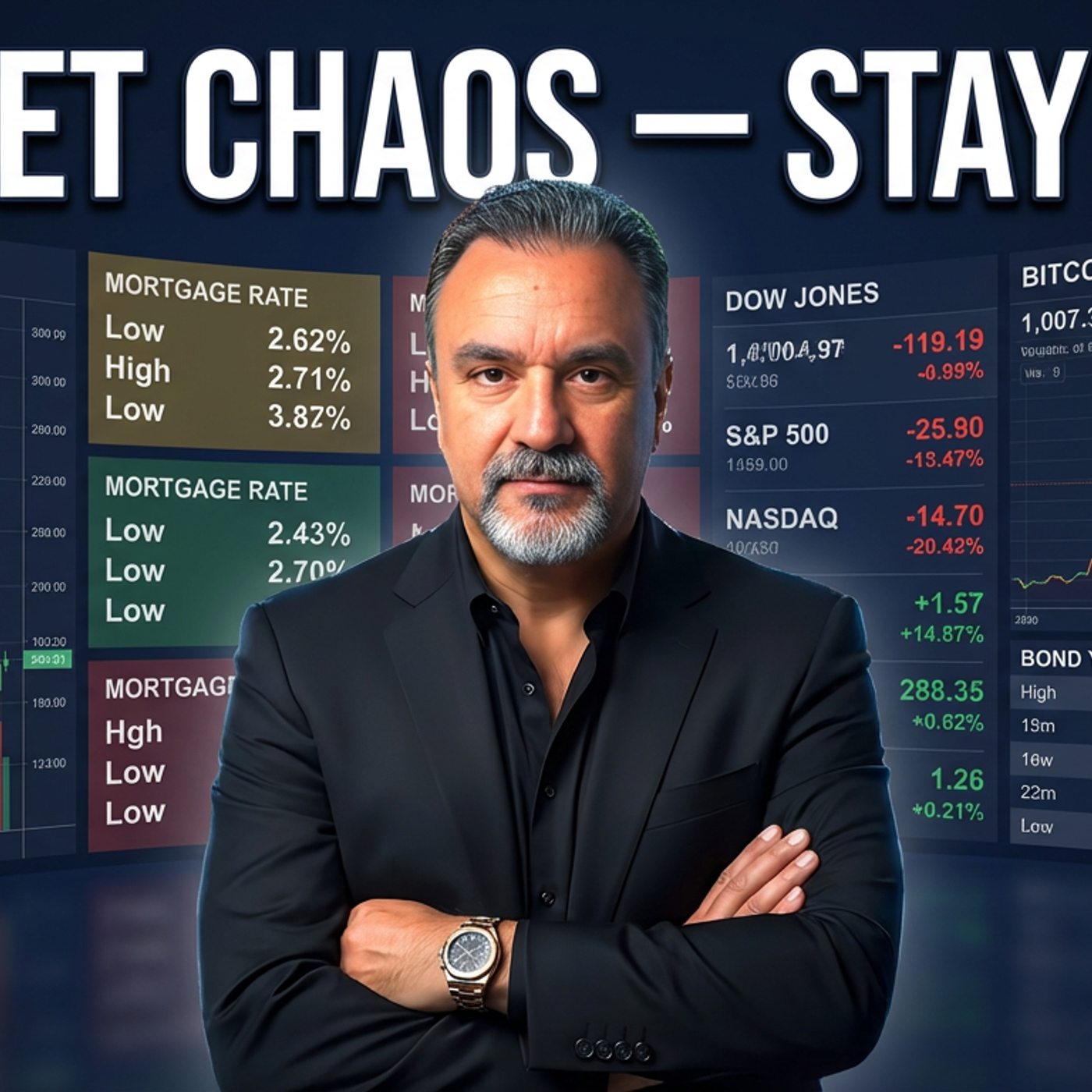 ✅ Market Shock This Week — How to Position for What’s Next