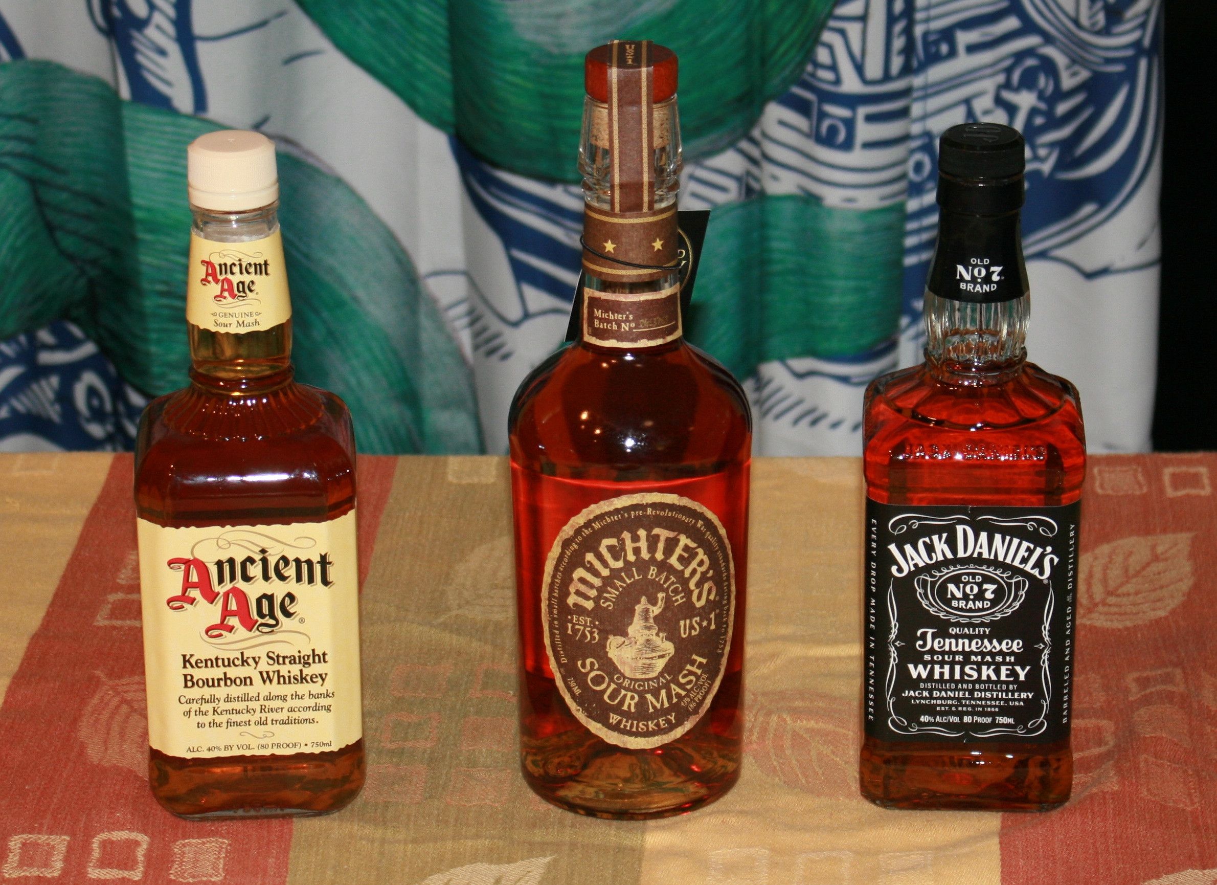 76: Episode 76: What the heck is Sour Mash? Judy, Jon, Marlys and Brynn discuss the process of Sour Mash and try three examples: Ancient Age Kentucky Straight Bourbon Whiskey, Michter's Sour Mash The Original, and Jack Daniel's Old Number episode artwork