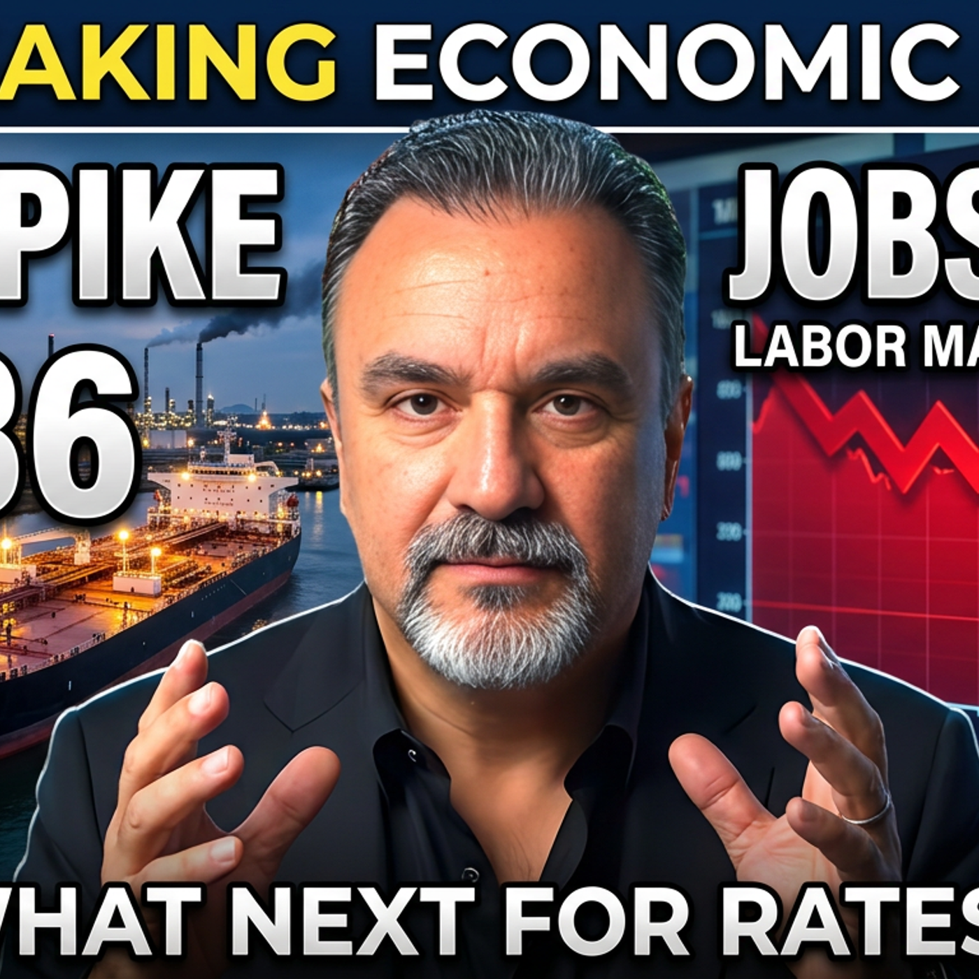 LIVE: Mortgage Rates, Jobs Report Shock & Oil Spike — What Happens Next?