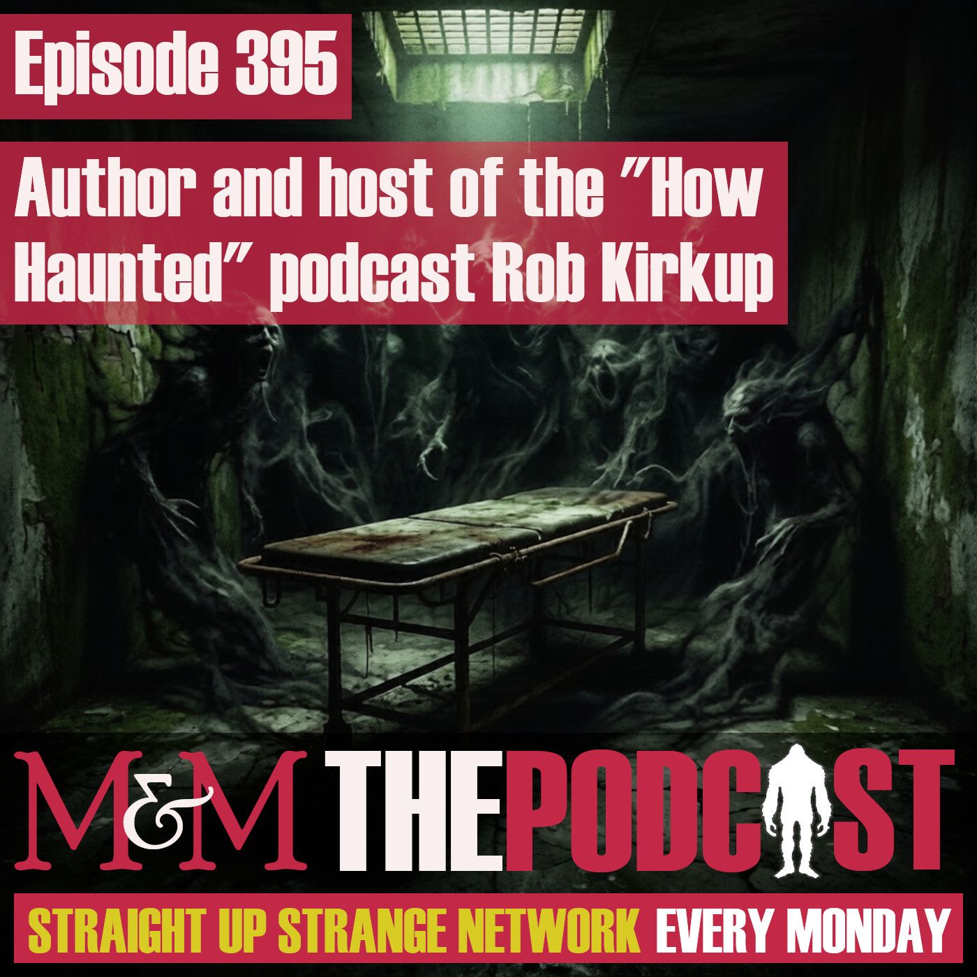 Mysteries and Monsters: Episode 395 with Author and host of the "How Haunted" podcast Rob Kirkup