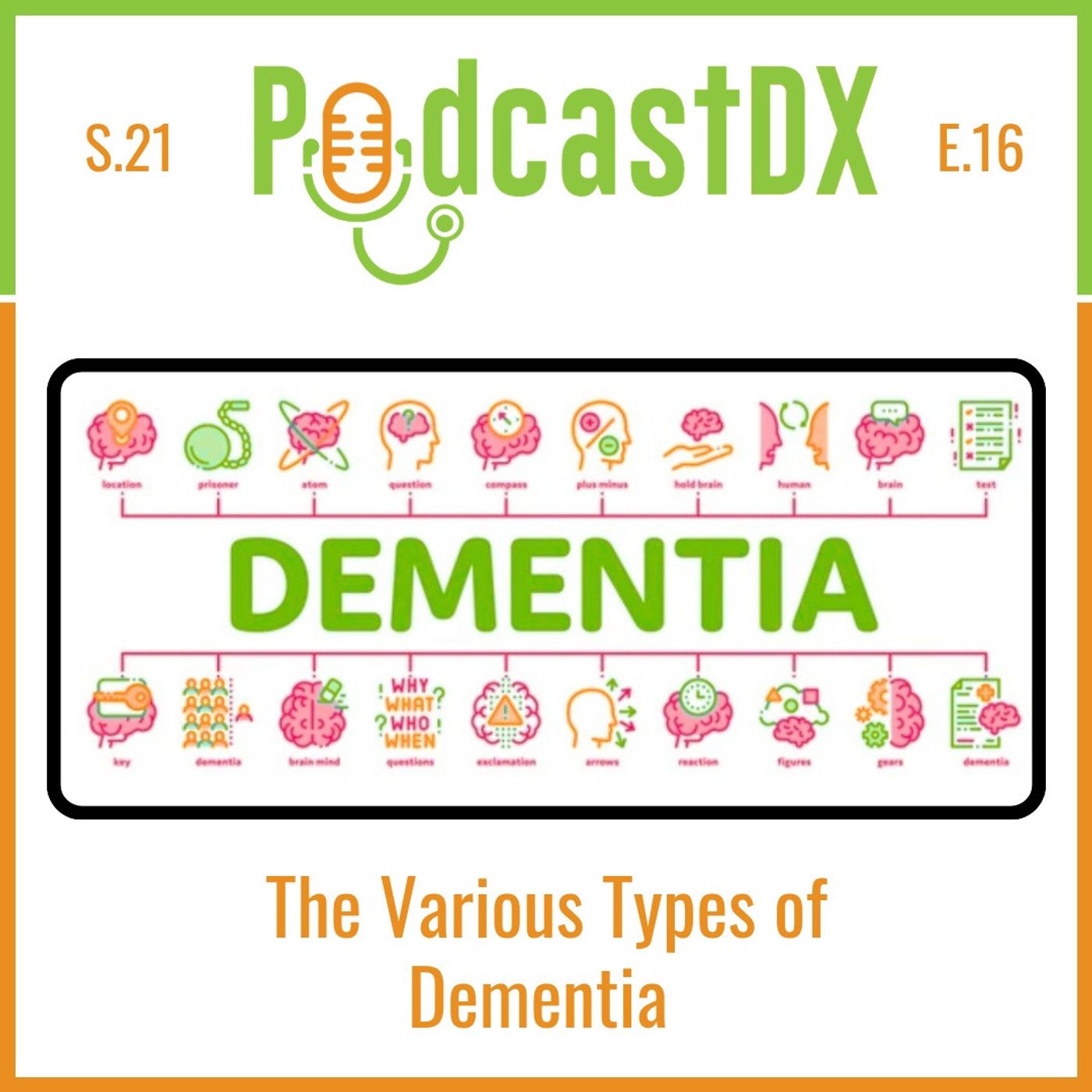 PodcastDX