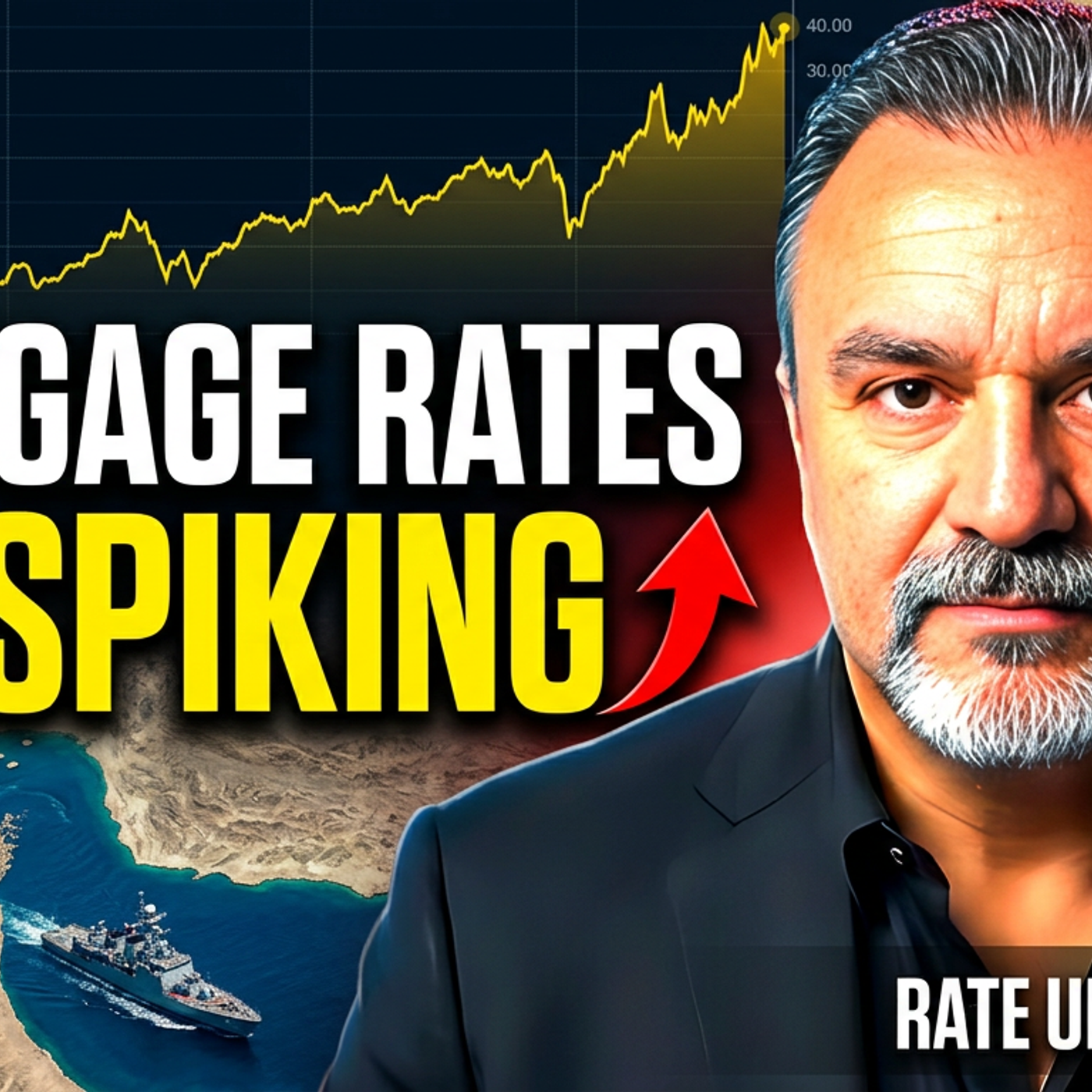 The Rate Update —Mortgage Rates About To Spike? Here's What's Coming