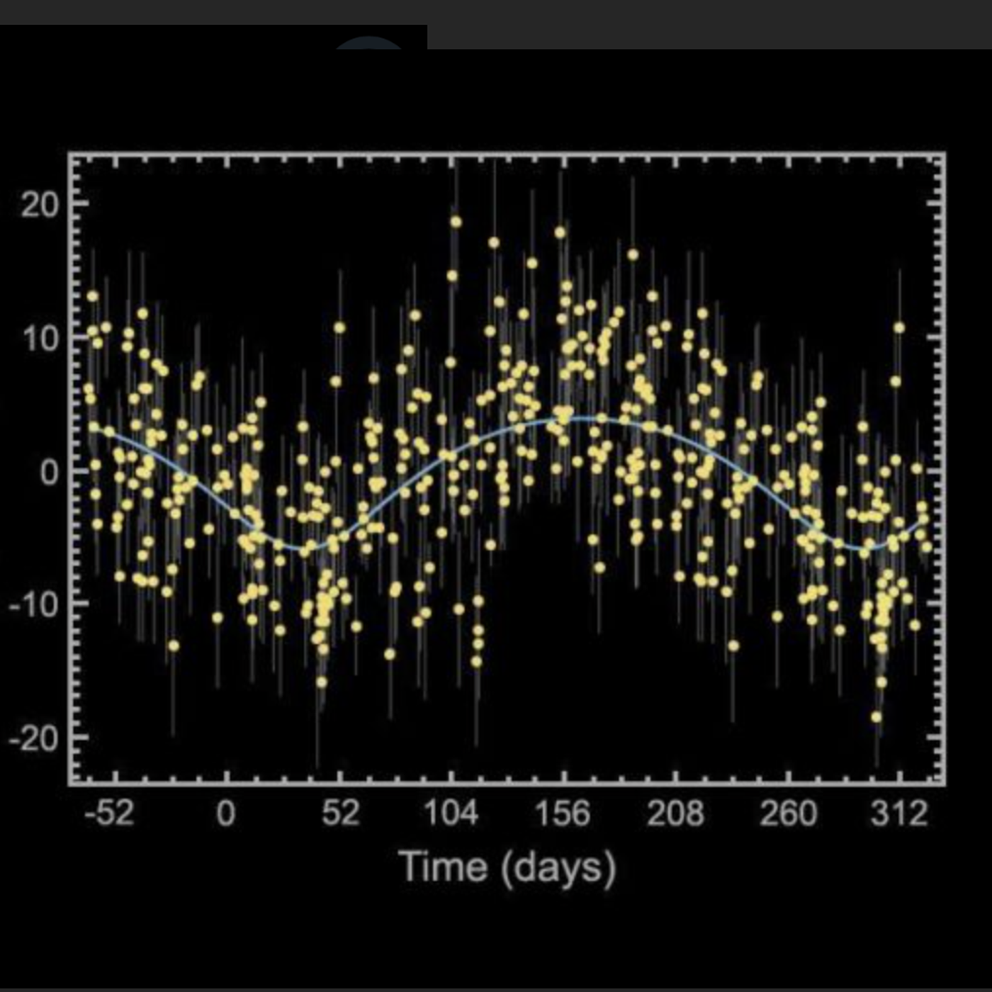 S8 Ep871: PREVIEW for Later Today: Cosmologist Patricio Gallardo explains his research using specialized telescopes to observe cosmic microwave background radiation. He seeks to understand dark matter and dark energy, testing physical theories to explain the histor