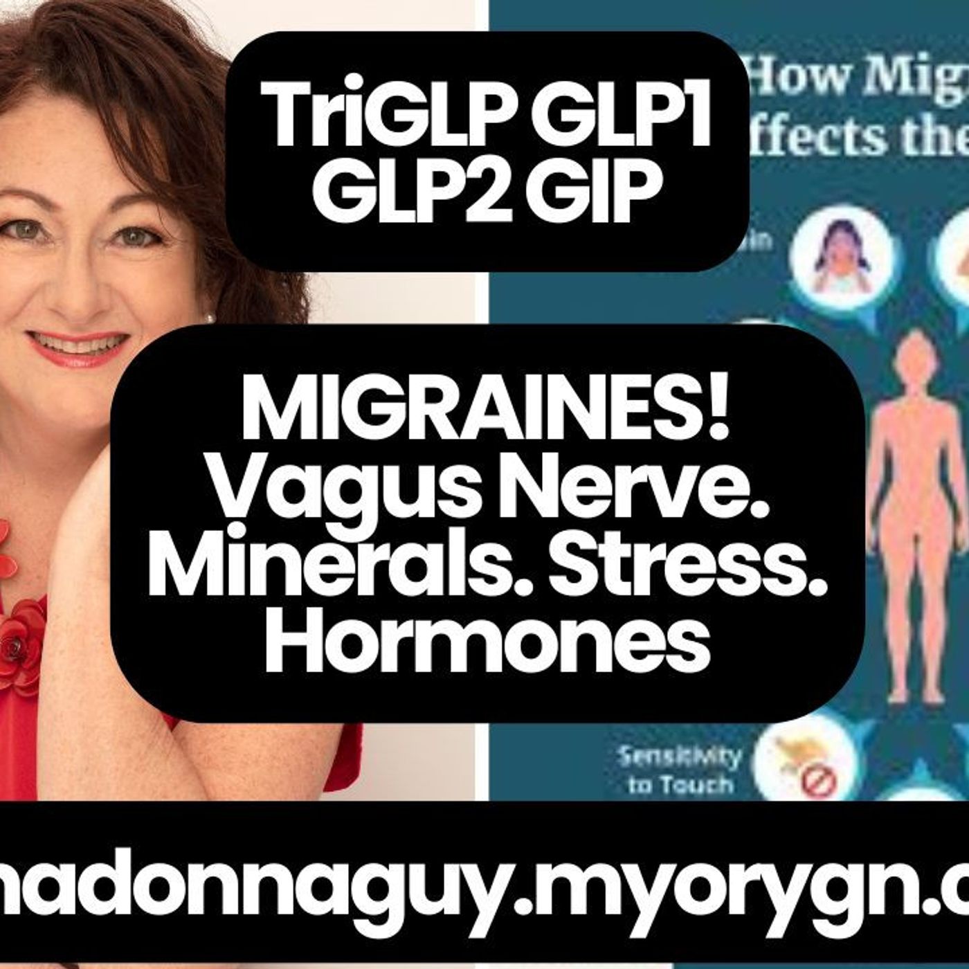 359: Tri‑GLP Peptides for Migraine‑Related Gut & Inflammation Stress:  So excited for new solutions!!