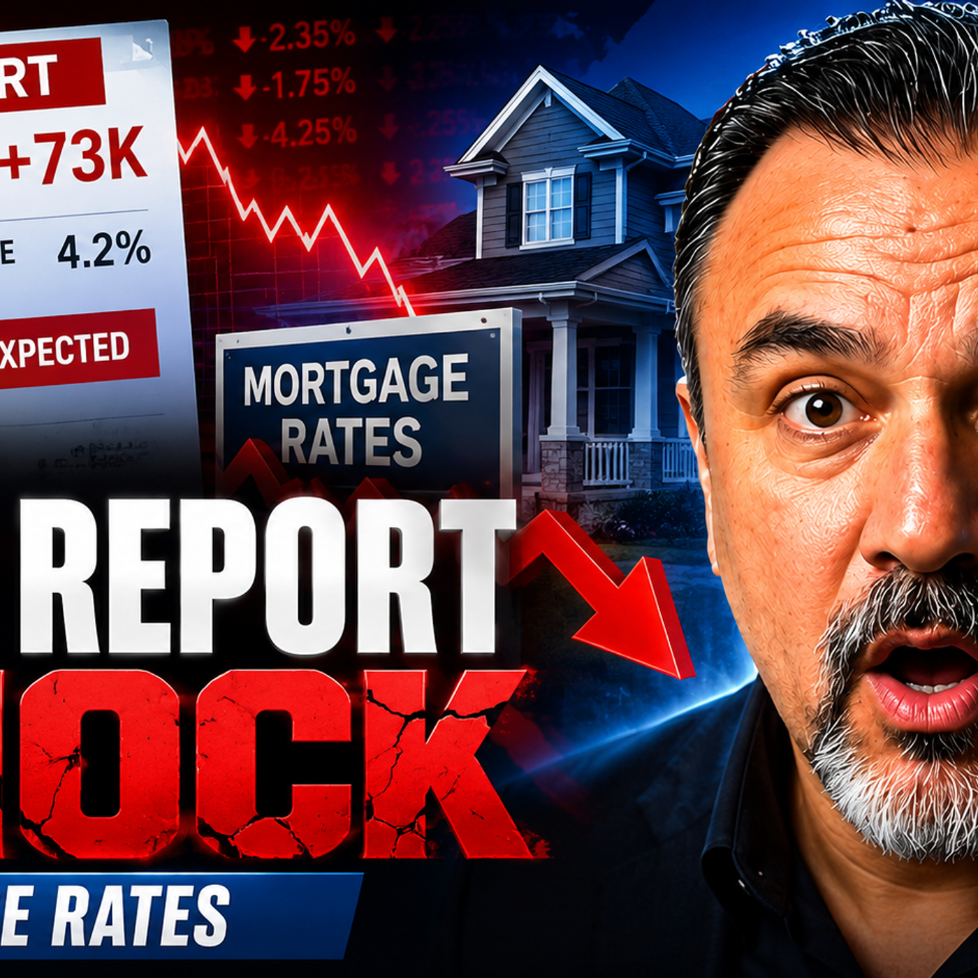 Mortgage Rates TODAY: Weak Jobs Data Could Change Everything