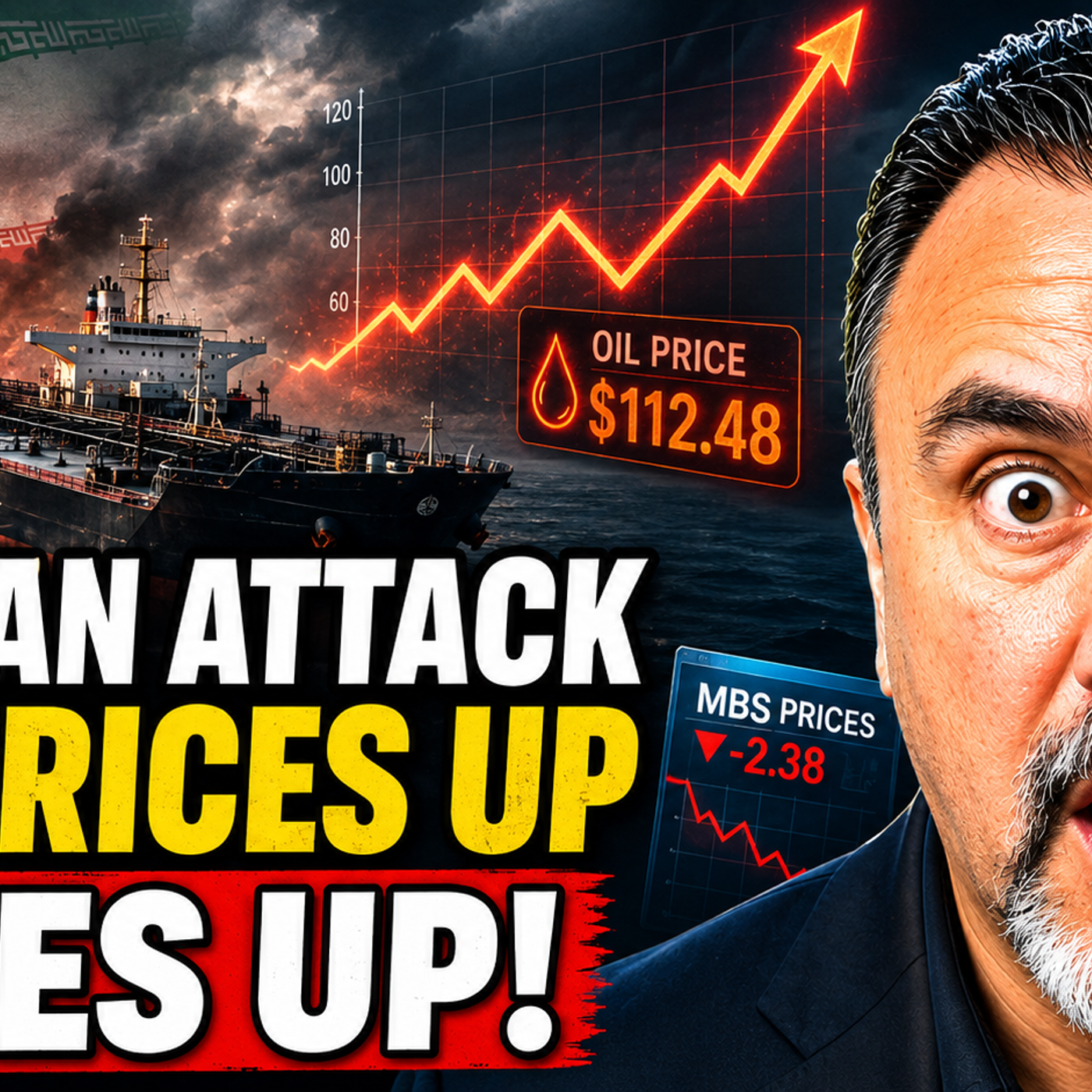 Oil Prices SURGE After Iran Strikes-Will Mortgage Rates Follow?