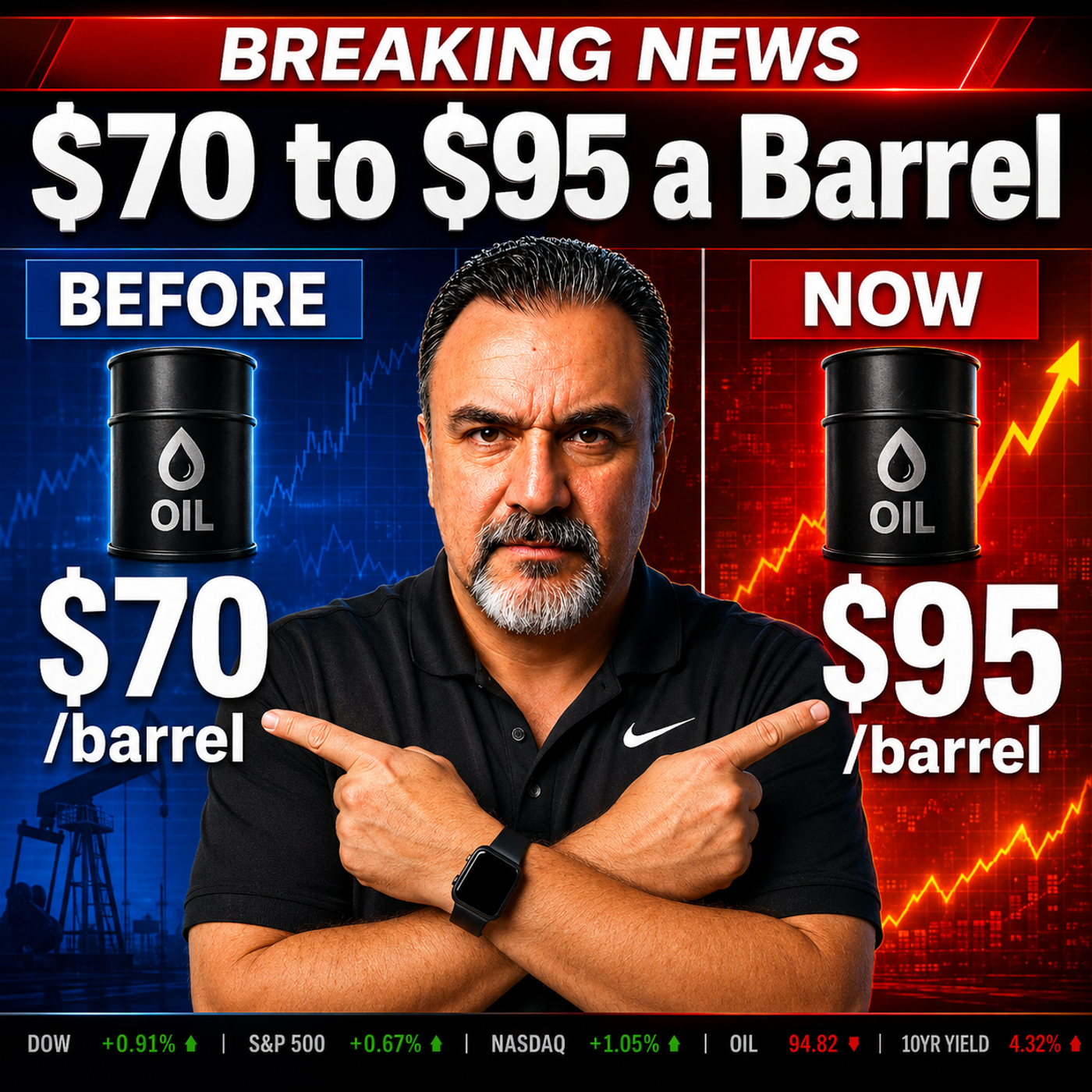 OIL at $95 a BARREL: The Fed Might HIKE Rates Next...Not Cut episode artwork