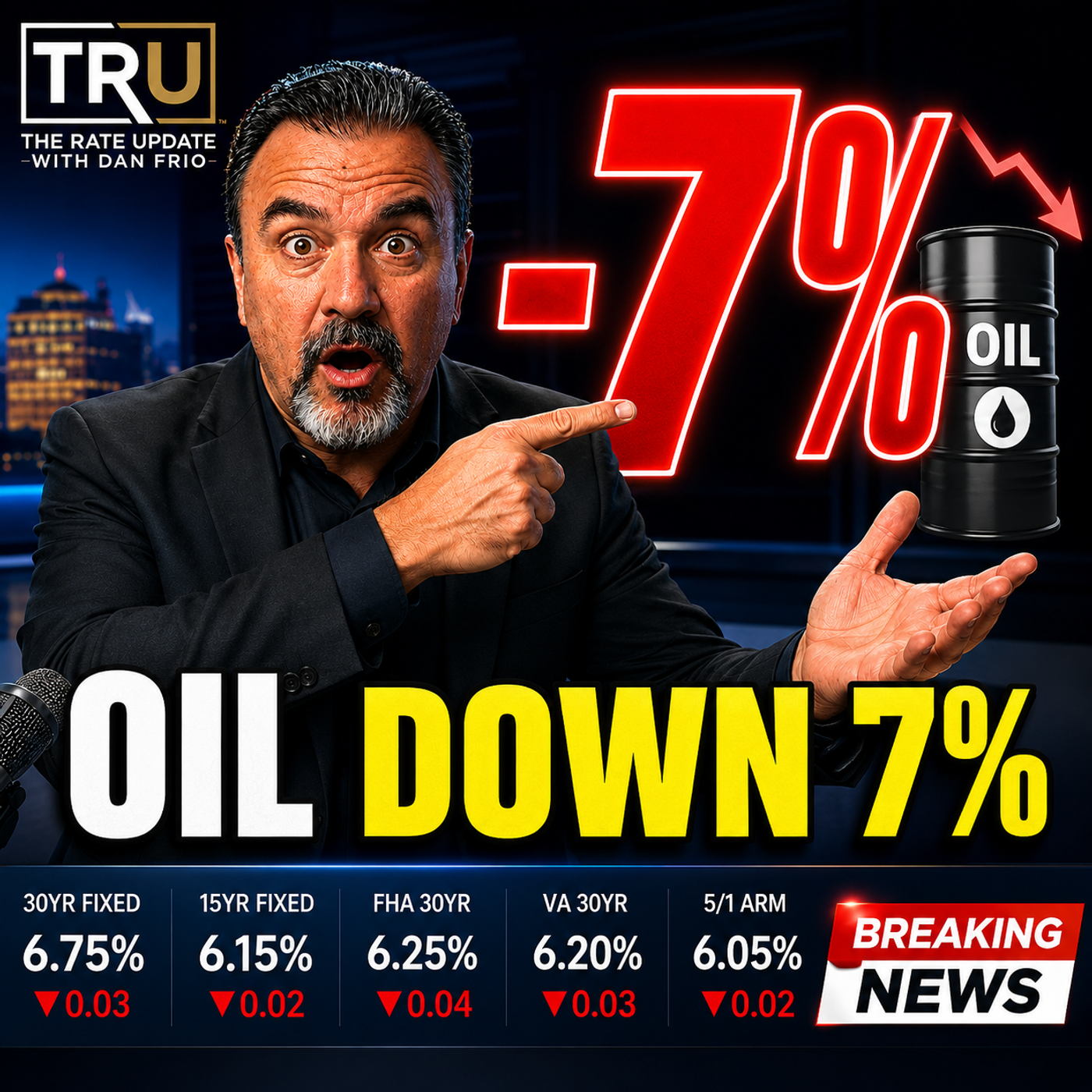 Oil Just CRASHED 6%: Here's What It Means for Your Mortgage Rate episode artwork