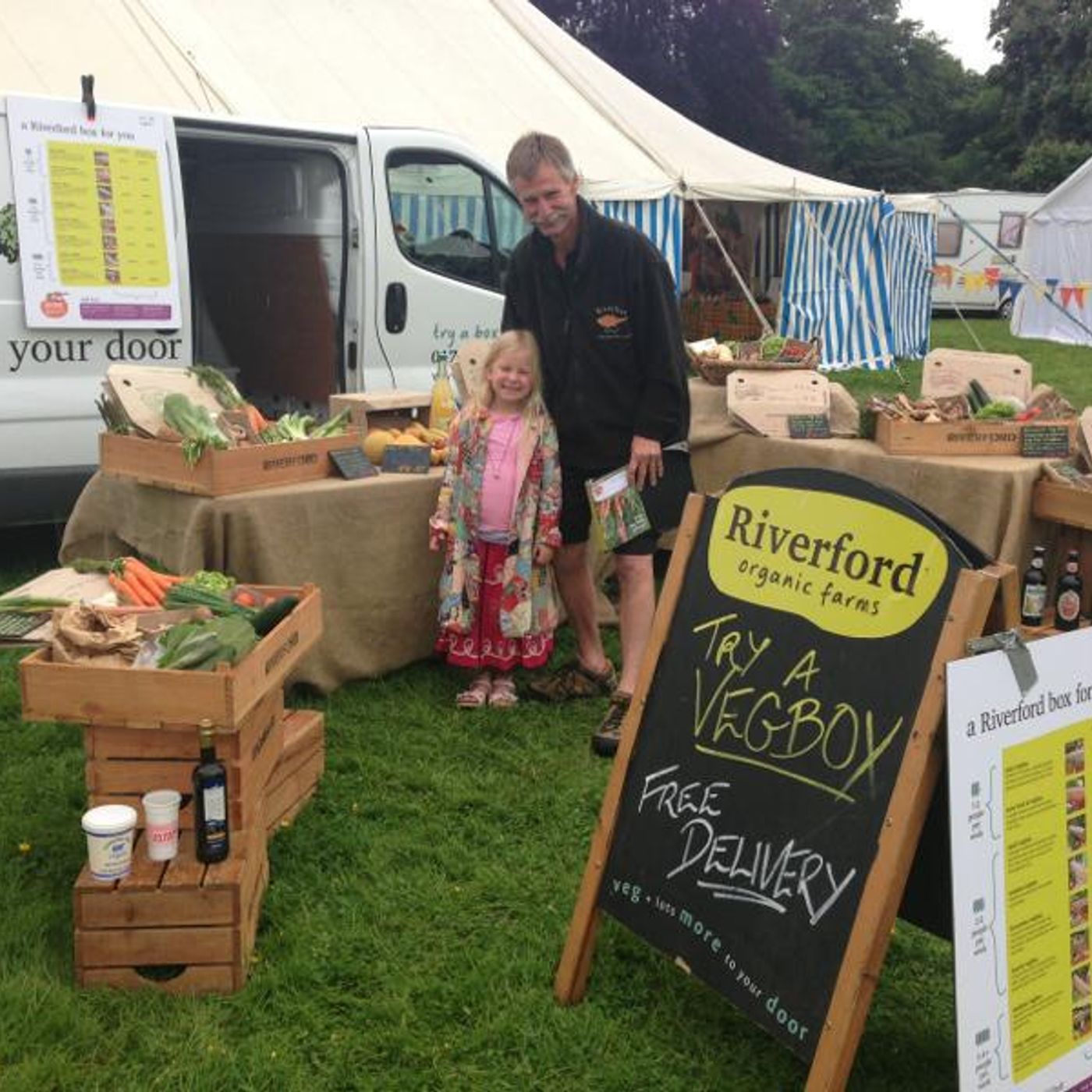 Signing up to Riverford Organic