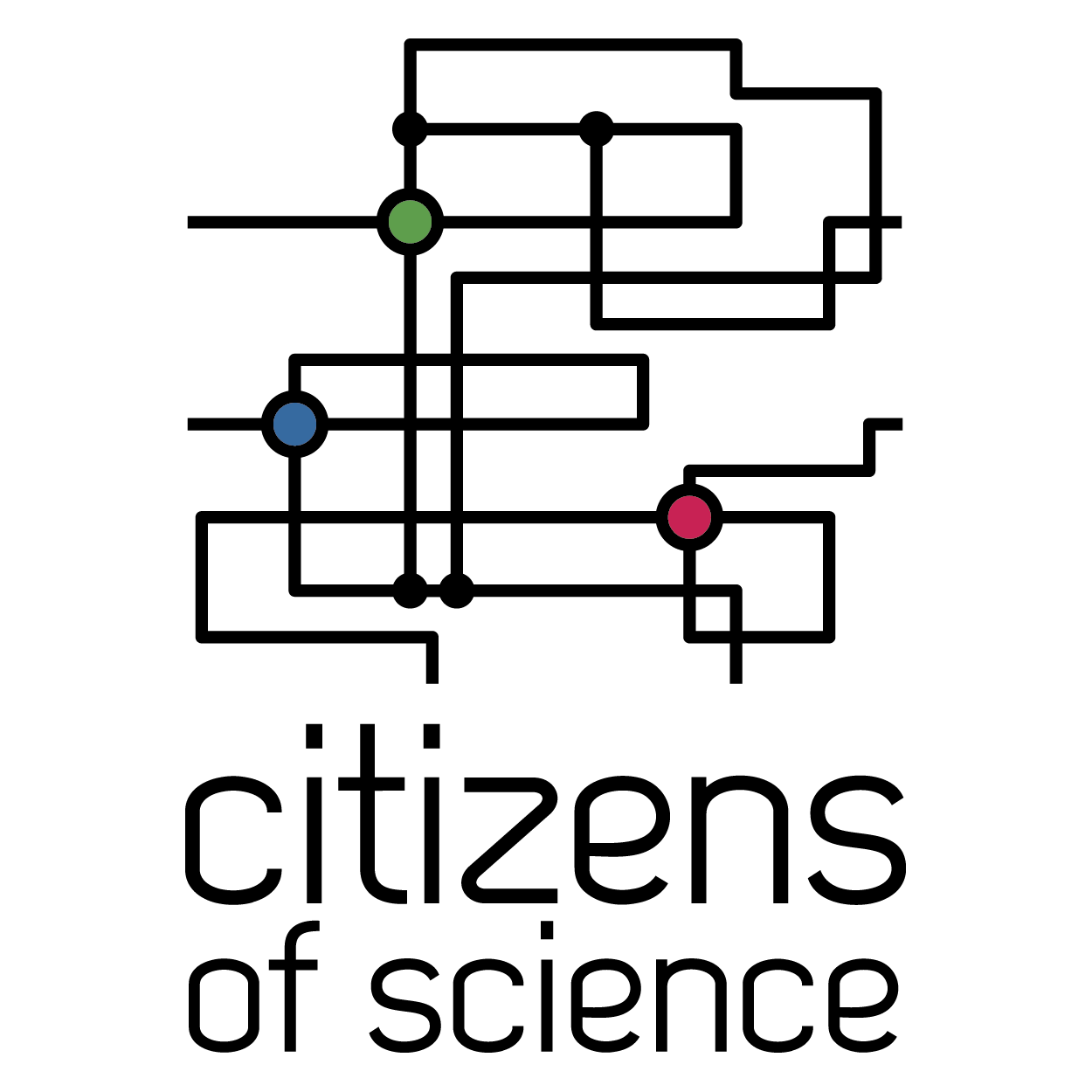 CitizensofScience